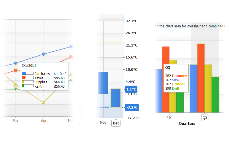 Combined tooltips & Crosshairs