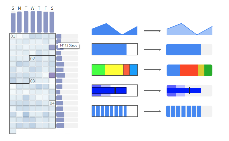 Updated Microchart Styling and Options
