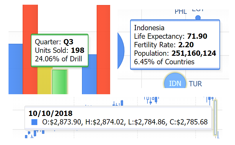 Improved Auto Tooltip Text