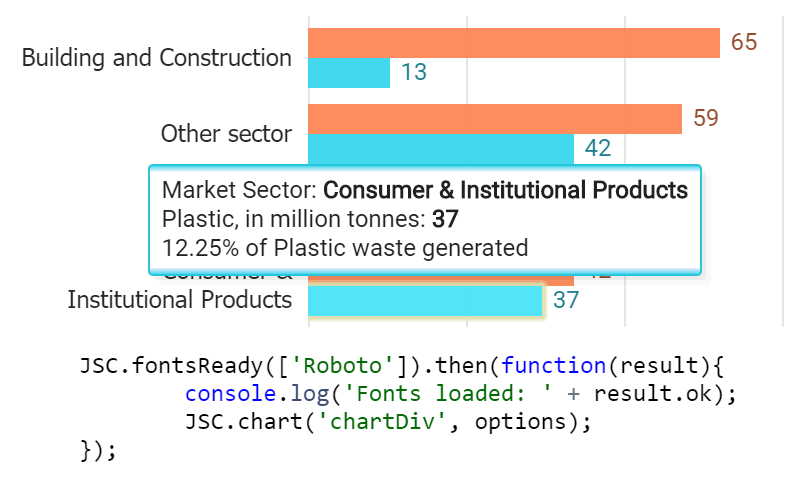 JSC.fontsReady() helper function for custom fonts