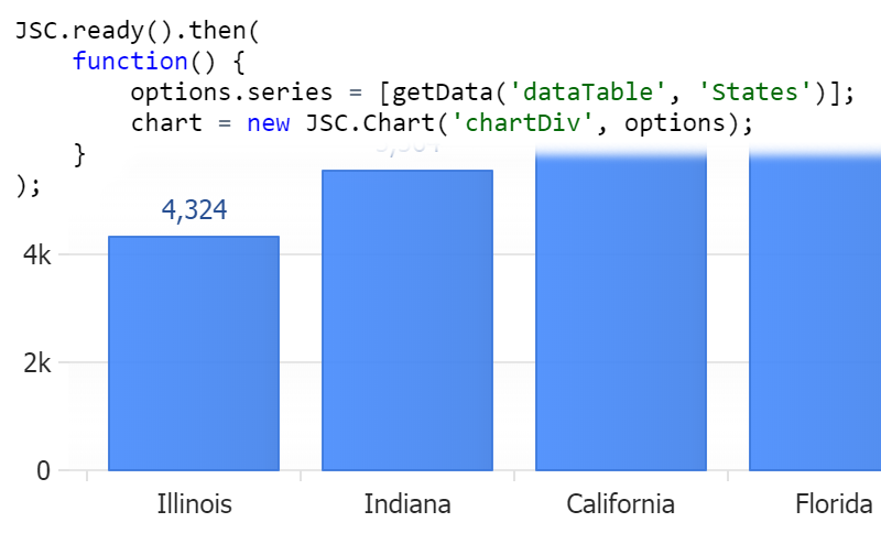 JSC.ready() helper function waits until page is loaded