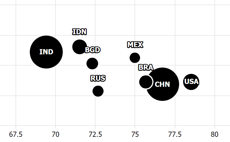 Label Stroke (label.outline)