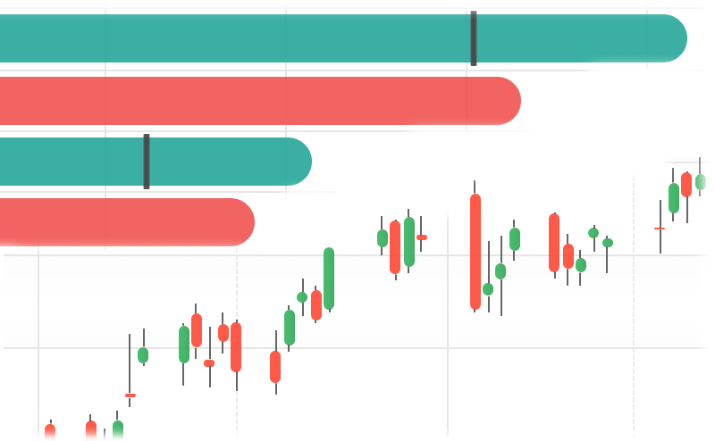 Full Radius Rounding